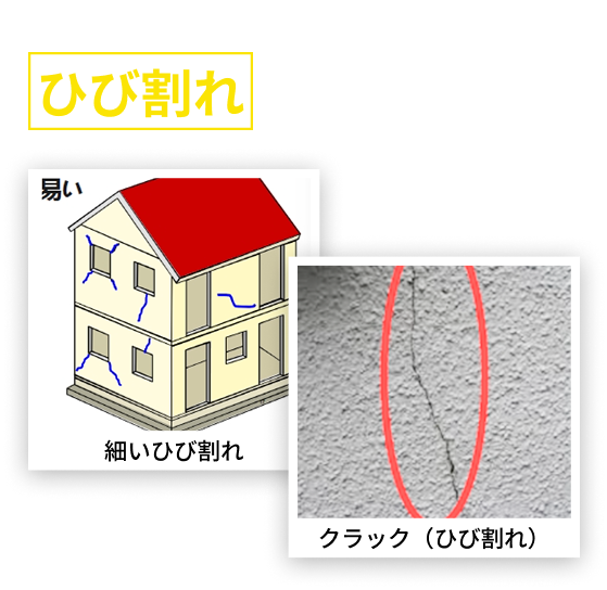 ご自宅の外壁に、こんなひび割れはありませんか